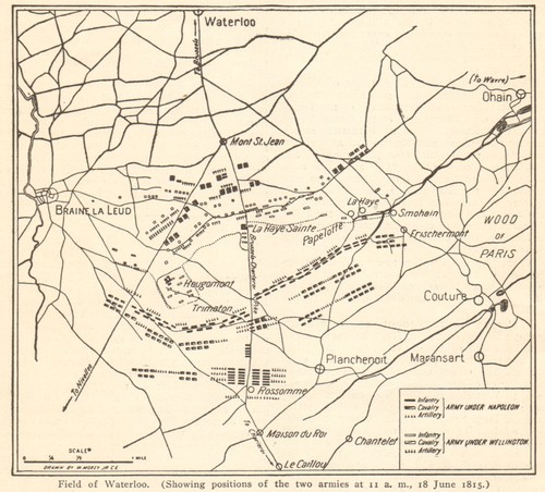 Battle waterloo positions - of, waterloo.