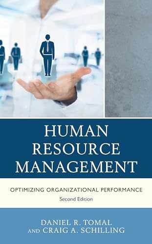 Human resource management - human,
