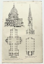 St Pauls Cathedral