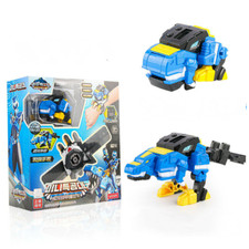 MiniForce X Transformation