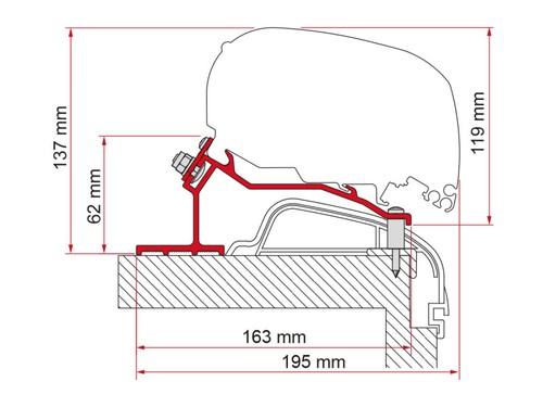 Fiamma motorhome f80 - fiamma, f80/f65