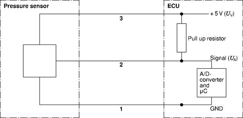265 005 303 bosch - 303, pressure