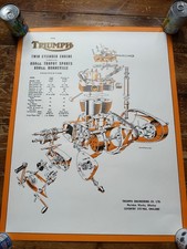 Triumph Twin Cylinder Engine poster - 650cc Bonneville - Orange