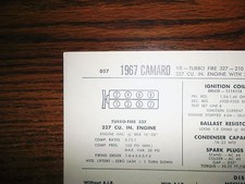 1967 Chevrolet Camaro EIGHT