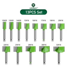 1/4in (6.35mm) Shank Bottom