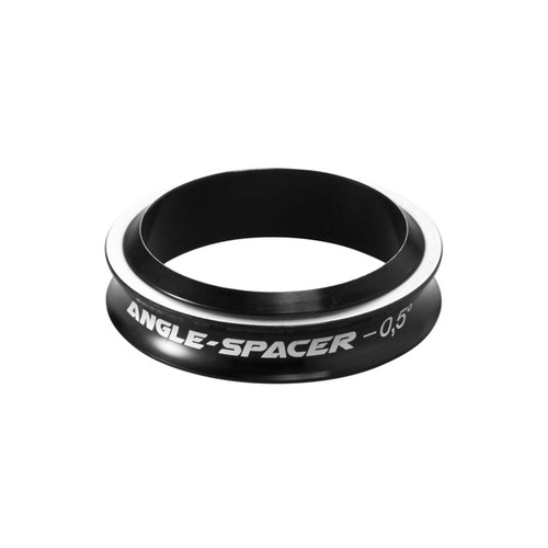 Reverse components 5 - reverse,