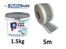 Waterproof Tanking Membrane