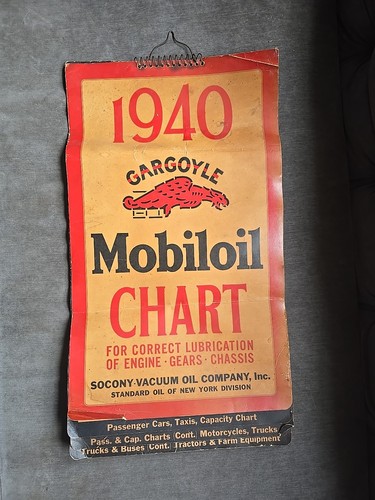 1940 gargoyle mobiloil cabinet - 1940,