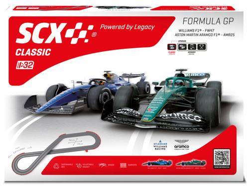 Scx scale analog formula - scx,