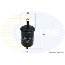 Fuel Filter For Renault Clio