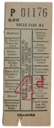 Btc railway ticket - btc(w),