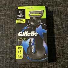 Gilette Labs Champions League