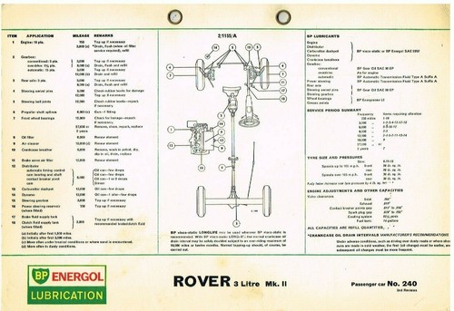 Rover mkii litre saloon - rover,