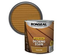 Decking Stain Paint Quick