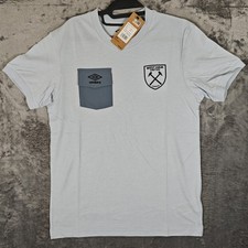 West Ham United 2024/2025