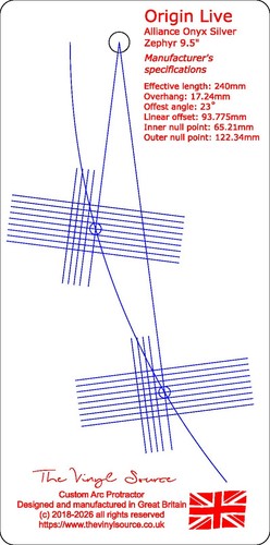 Cartridge arc protractor - protractor, for