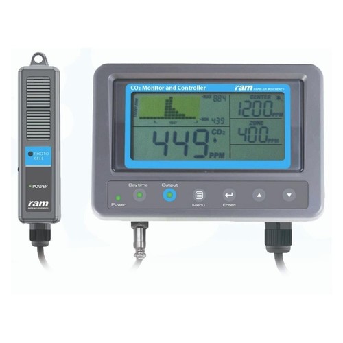 Ram co2 monitor and controller - ram,