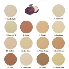 Constance Carroll CCUK Compact