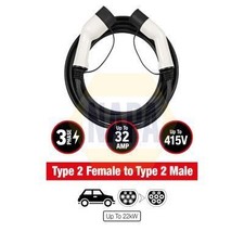 Napa Charging Cable, Electric