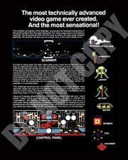 1980 Defender Video Arcade Game Williams Electronics Flyer Promo Ad 8x10 Photo