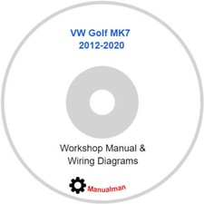 Volkswagen Golf MK7 2012-2020 Workshop Manual