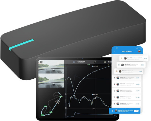 New gps based performance - based,