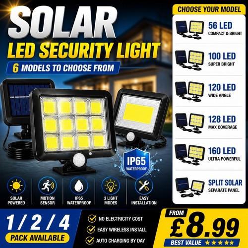 Solar power led - solar, wall