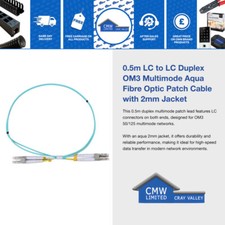 Fibre optic patch - fibre,
