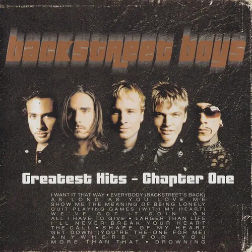 Backstreet boys greatest - backstreet,