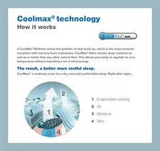 Coolmax memory foam - memory, mattress