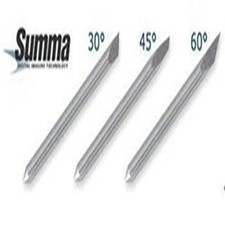 For summa degree - degree, d