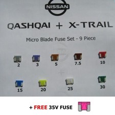 Nissan QASHQAI + X-TRAIL 2013