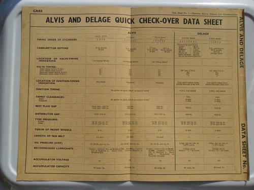 Alvis 3 litre silver - 12/70,