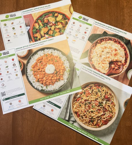 Hello fresh recipe cards - hello,