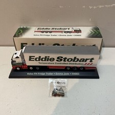 Eddie Stobart Temperature