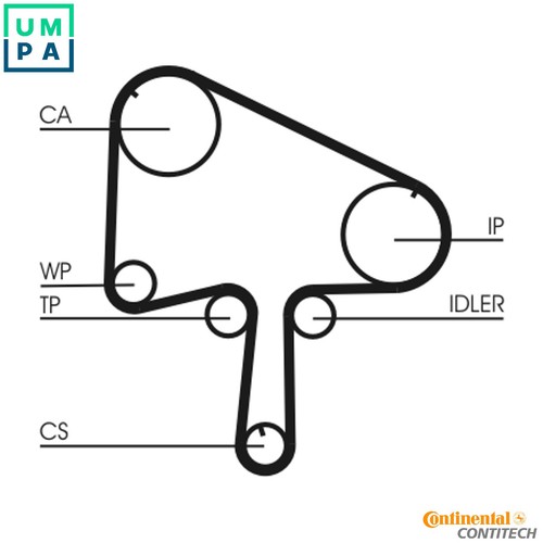 Timing belt ct1133 for mazda - timing,