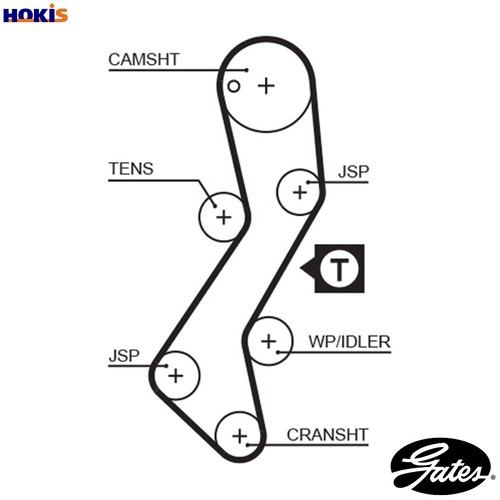 Timing belt 5251xs for - timing,
