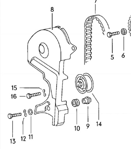 Porsche 924 inc turbo cam - 2.0,
