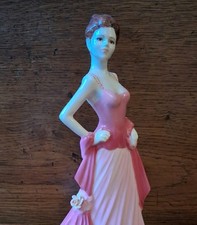 Coalport Ladies of Fashion