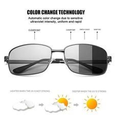 Lightweight Photochromic