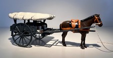 Vintage Replica Model Field