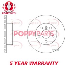 Fits Land Rover Range