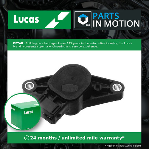 Accelerator throttle position - throttle,