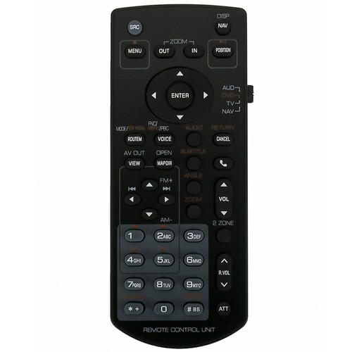 New remote for kenwood - remote,