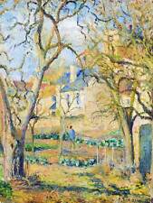 Painting Landscape Urban