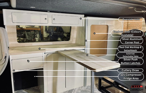 Swb cream gloss - t5/5.1,