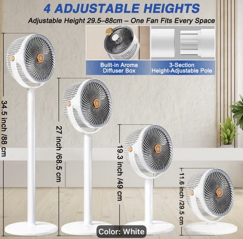 Speed pedestal fan - speed,