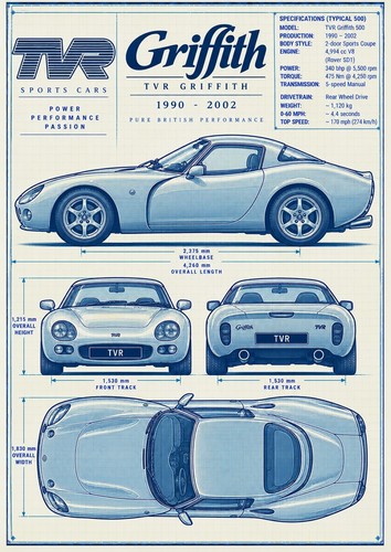 Tvr griffith 500 - tvr,