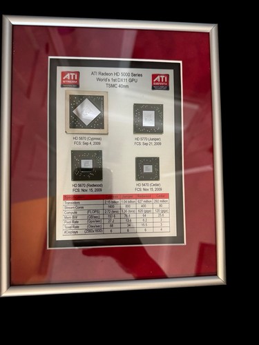 Framed ati radeon dx11 - radeon, gpu