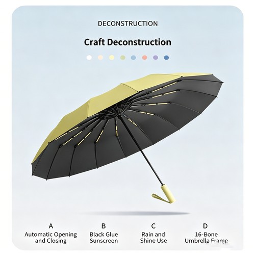 Automatic rain foldable - automatic,